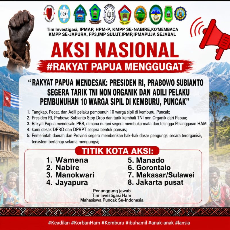 Aksi solidaritas #RakyatPapuaMenggugat digelar serentak di sejumlah kota, soroti isu HAM di Papua. (Dok. Istimewa)